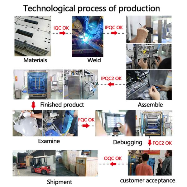 Fully Automatic Premade Bag Filling And Sealing Machine for Dried Foods Packing