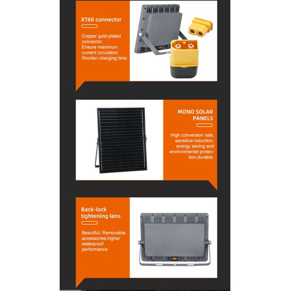 Mono Panels IP67 Projector Solar Floodlight Sensor Flood Lamp 5000 Lumens 100w
