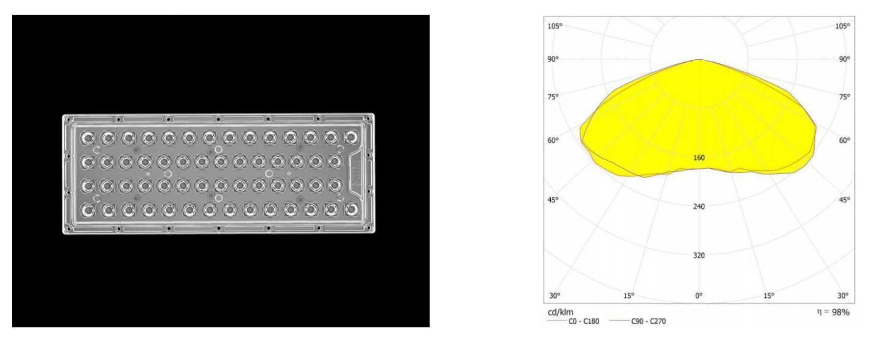 200W 321X125mm SMD3030 LED Module WithTYPE4 LED PC Lens