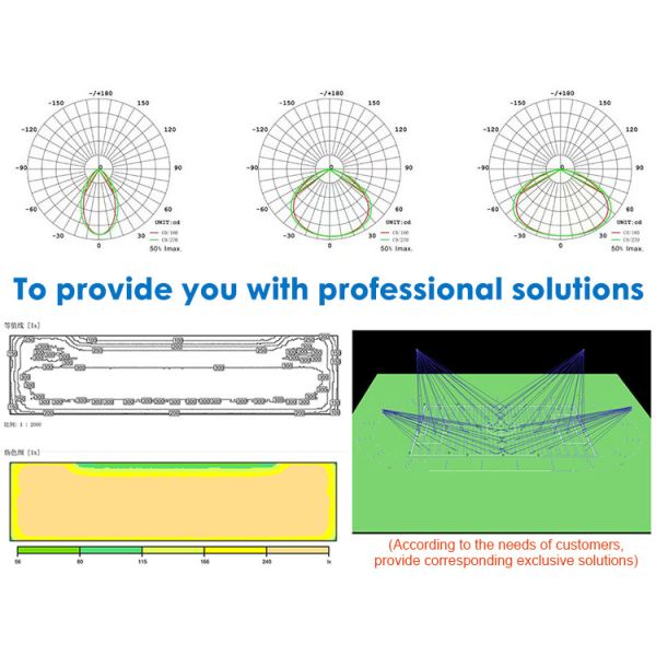 Outdoor Waterproof IP66 LED Stadium Lighting with Modular Structure and High-Brightness LED for Basketball Courts
