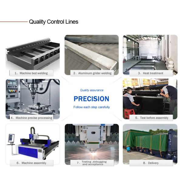 20000W Fiber Laser Cutting Machine for Architectural Metal Facade Processing
