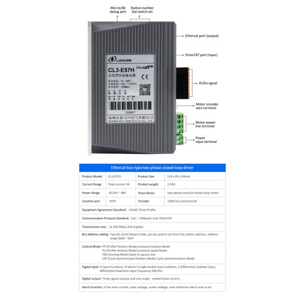 Lichuan DC Closed Loop Stepper Motor Drivers Kit 4.8N.m 2 Phase Nema24 DC24V~48V 5.8A 1000PPR