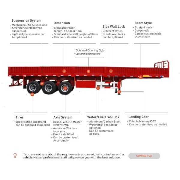Semi-Trailer Flatbed Semi Trailer China Manufacturer 3 Axle Container Flatbed Semi-Trailer Truck Trailers