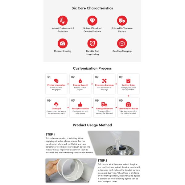 Universal Medium Viscosity Pvc Adhesive Pvc Pipe Glue Solvent Cement