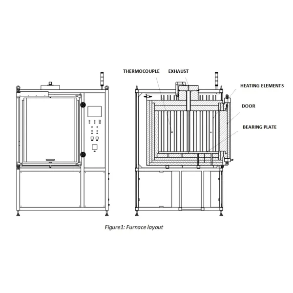 1700°C PID Self-tuning High-Temperature Box Furnace For Research