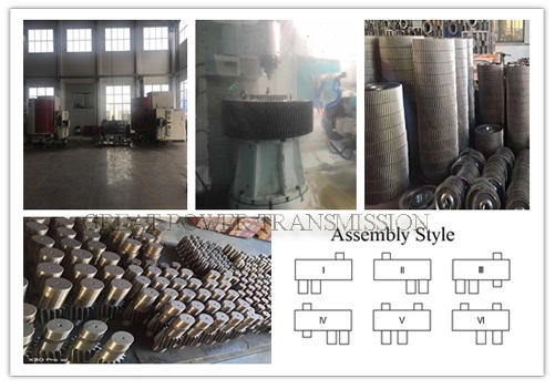 China Reduction Gearbox For Banbury Internal Mixer