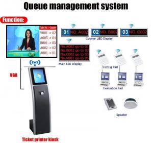 Buy cheap 17 Inch 19 Inch Queue Management Kiosk Self Service Software Free product