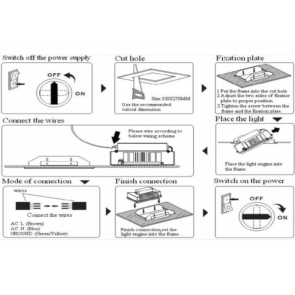 10000LM Exterior LED Canopy Lights 100 Watts Module Shape AC100-240V IP65