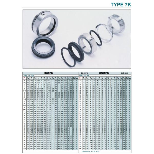 Roten 7K Wave Spring Mechanical Seal Roplan 800/ 850 Seal Sterling 280 Seal