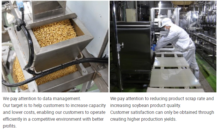 Small business soybean food processor