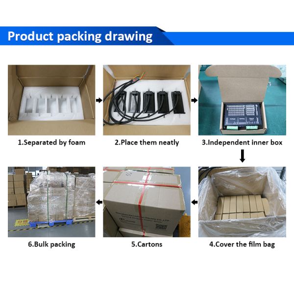 Lichuan DC Open Loop Stepper Motor Drivers Kit 0.4N.m 2 Phase Nema17 DC24V~48V 1.2A