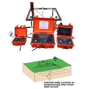 WTEM Transient ElectroMagnetic Instrument for shallow surface geophysical