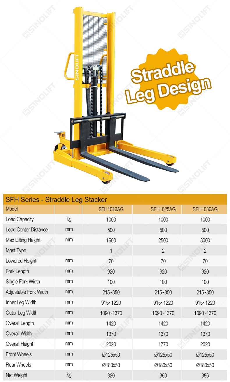 SINOLIFT SFH22AG Manual Hydraulic Stacker with Adjustable Straddle Legs