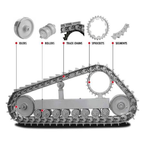 8t9079 3K9770 Plow Segment Bolt Excavator Track Undercarriage Parts