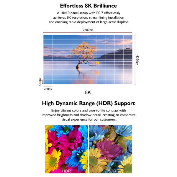 P1.25 led display COB LED Screen Indoor led display screen