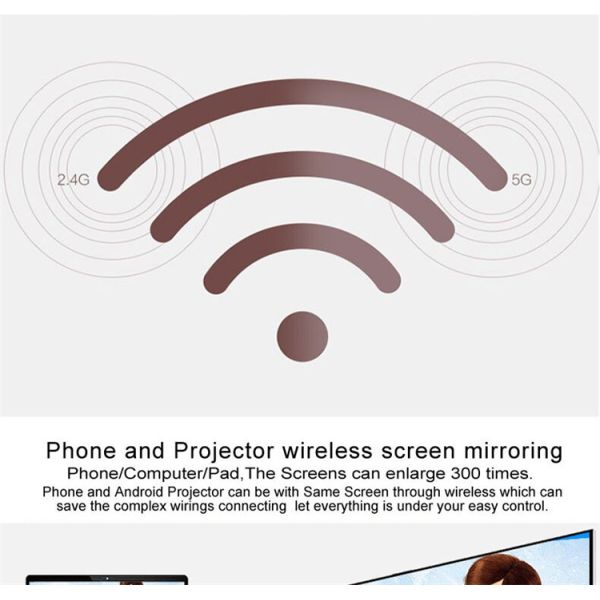 2018 New Design 3800Lumens Smart Android Led Projector 1080P 4K For Home Cinema