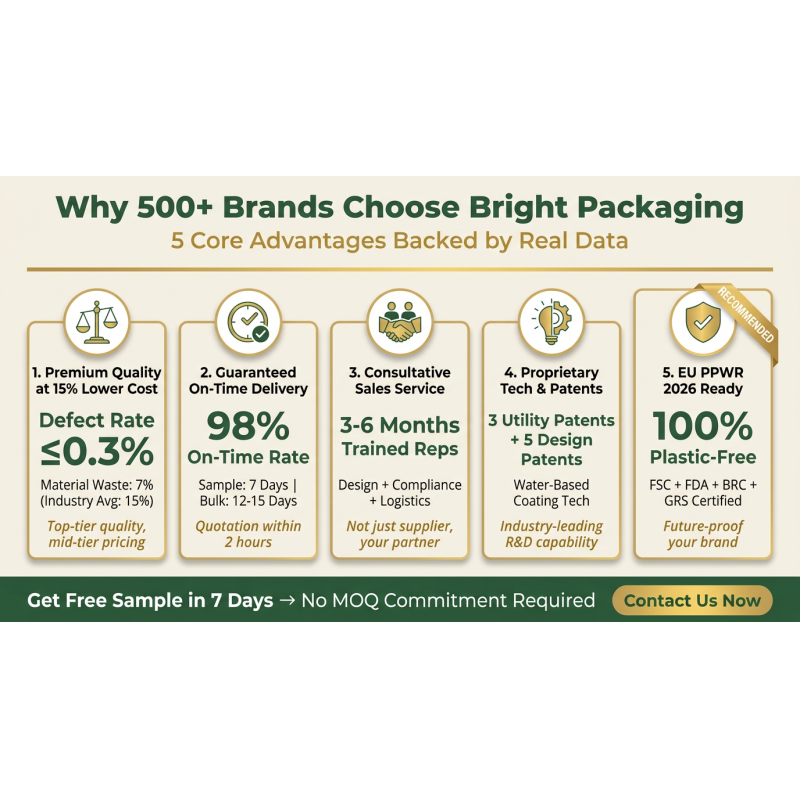 Green Packaging Glassine Bag Apparel Eco-Friendly Zero Plastic Clothing EU Compliant Garment Pouch for Certified Recyclable USA