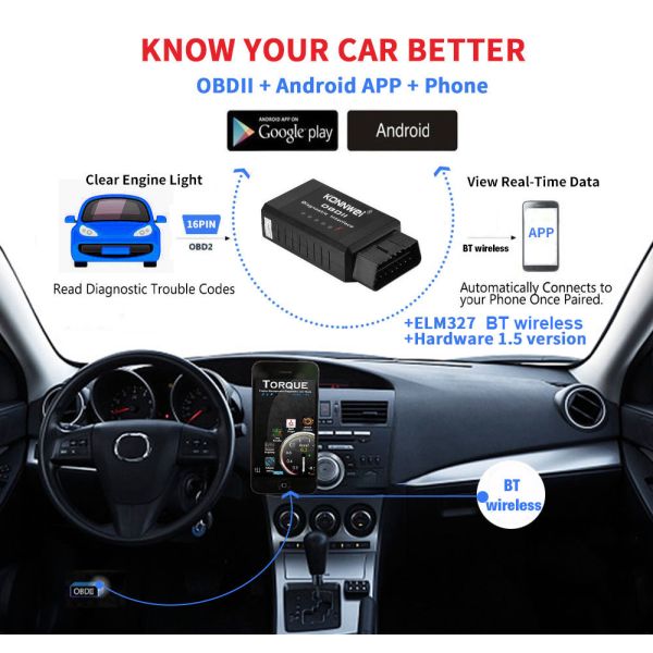25K80 IC KONNWEI ELM327 Car Diagnostic Scanner ROHS