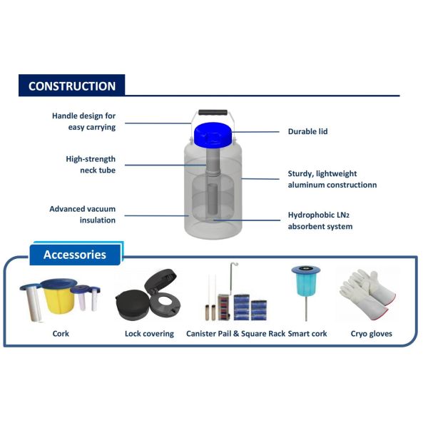 35L Liquid Nitrogen Container for Laboratory, Veterinary and Medical Applications
