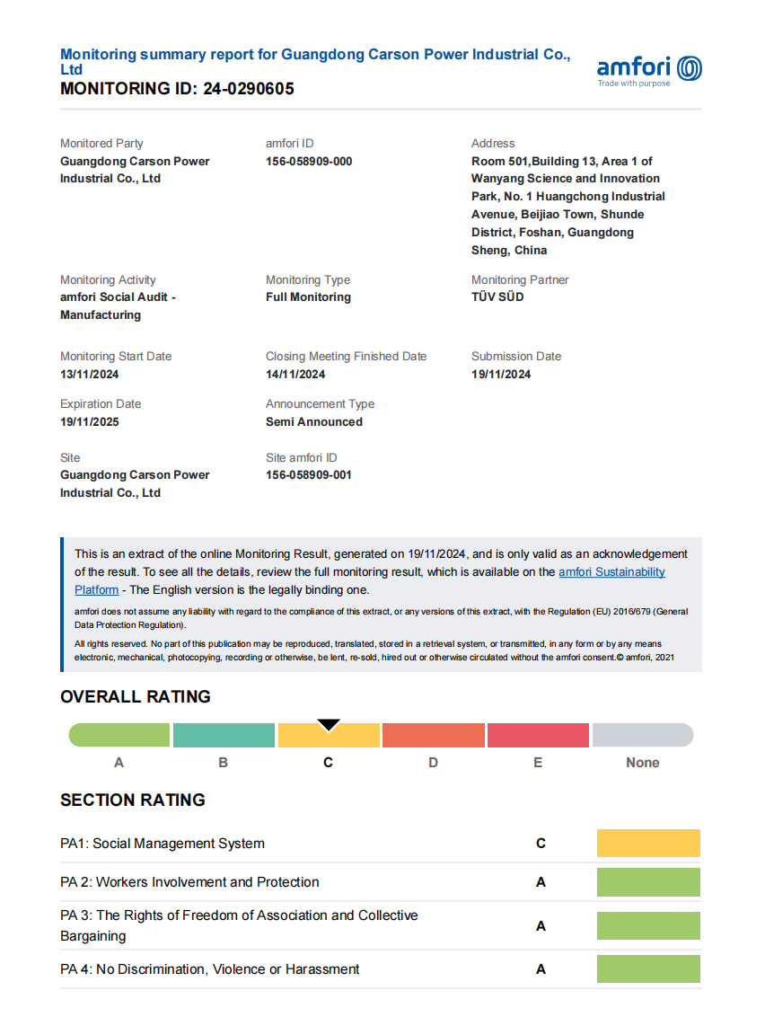Zhongshan Chuangneng New Energy Co., Ltd Certifications