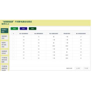 Buy cheap check Uninterruptible Power Supply PSU Test Software Automatic product