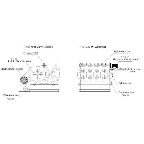 3-5 Minutes / Batch Double Twin Shaft Agravic Paddle Mixer Blender Machine Wall Putty Plaster Skim Coat Tile Adhesive Grout Dry Mortar Mixing Plant