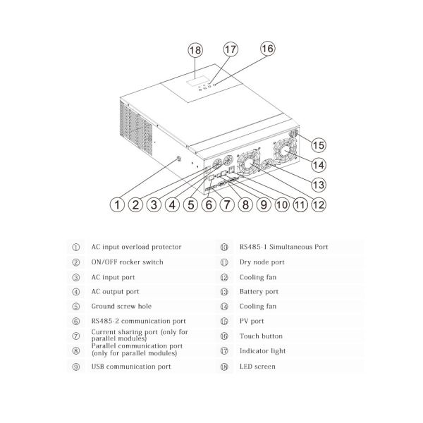 50/60Hz On Grid Solar Power Inverter 5kw Multipurpose Durable