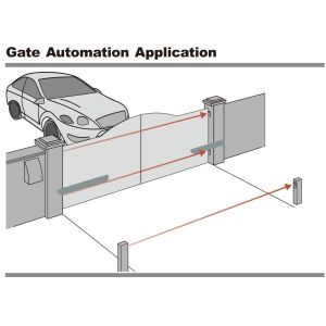 Weatherproof Sunproof Wireless Infrared Photocell 180 Degree Rotation
