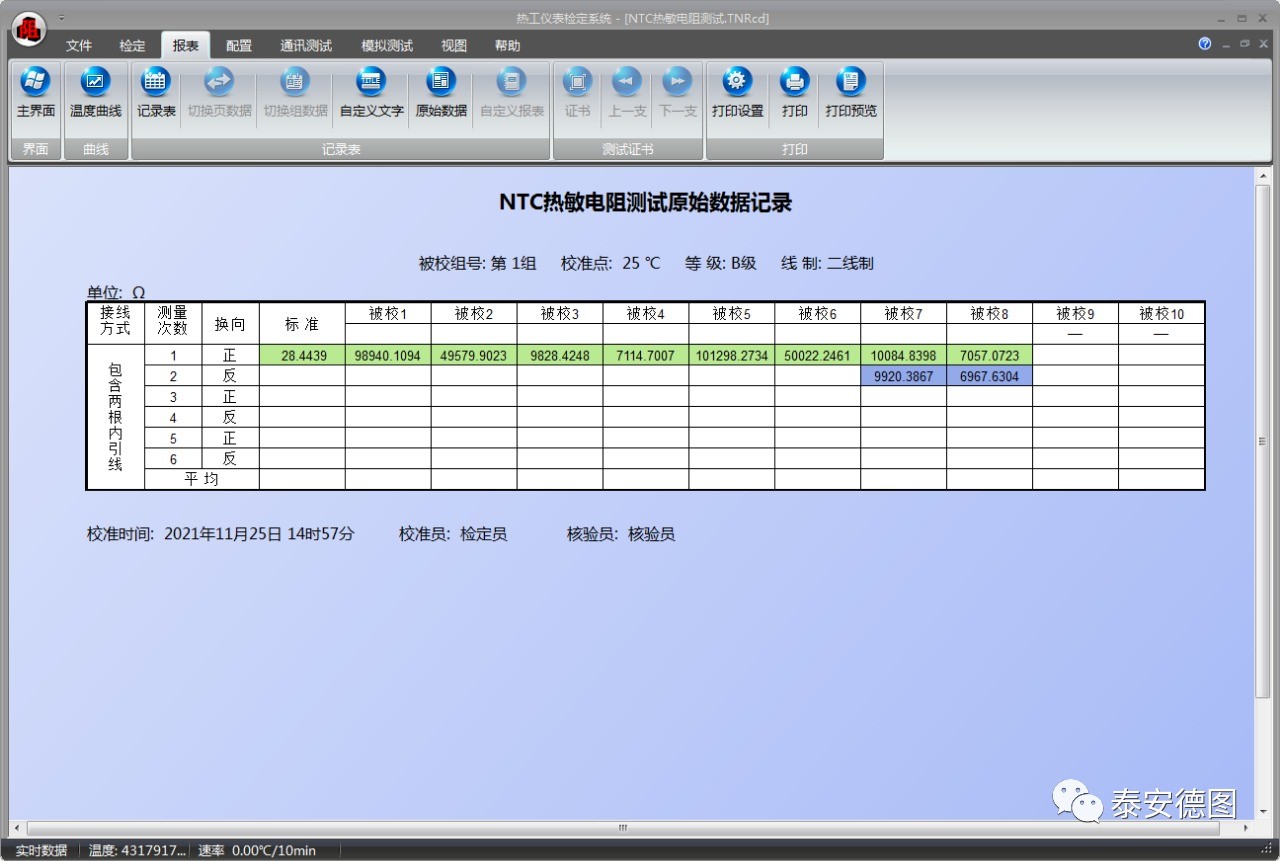 Highly NTC Thermistor Automatic Validation Detection System with Customized ODM