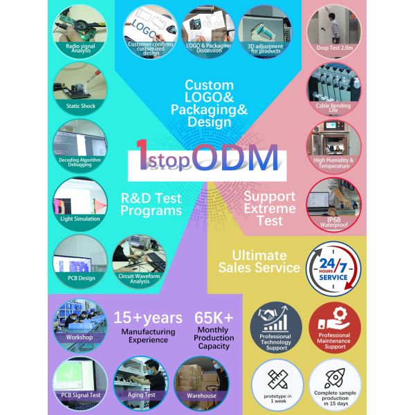 Custom 1D 2D Desktop Barcode Scanner QR Reader Screen Platform for POS PC Supermarkets Bookstores Retail Malls