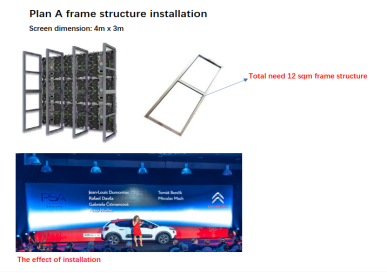 LED display setup method diagram showing installation process