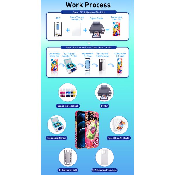DAQIN Custom Case Printing Machine | Universal Mold & Batch Processing