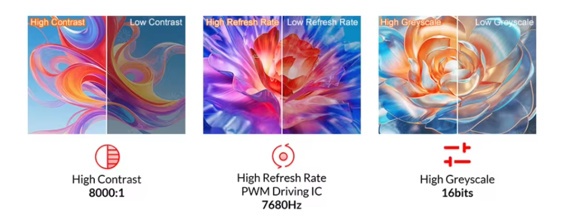 Full Color High Brightness LED Module LED Screen Outdoor CE RoHS Compatible Most Standard Housings Customizable Size Hole