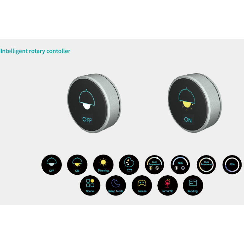 Global Market Compliant Smart Switch with 50,000+ Cycles Lifespan Testing Letaron Smart Rotary Controller 1.28" Color Screen Dimming & Scene Switch