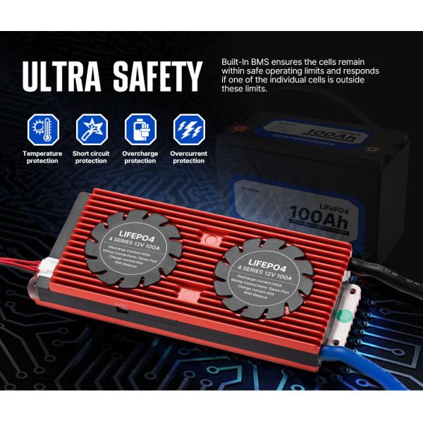 Practical Rainproof Electric Motorcycle Battery Pack Explosionproof