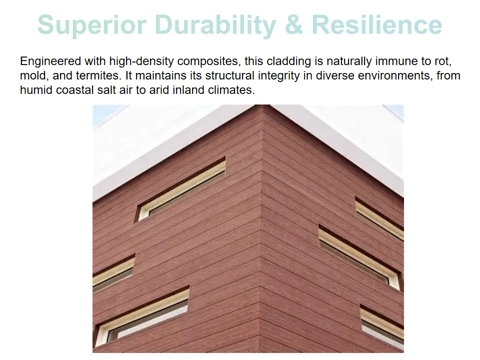 Fire Retardant Exterior WPC Cladding Shields Seamless Interlocking Installation
