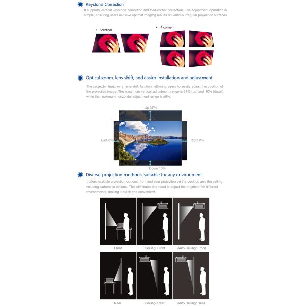 8500 Lumen High Brightness Short Throw LP Laser Projectors WUXGA