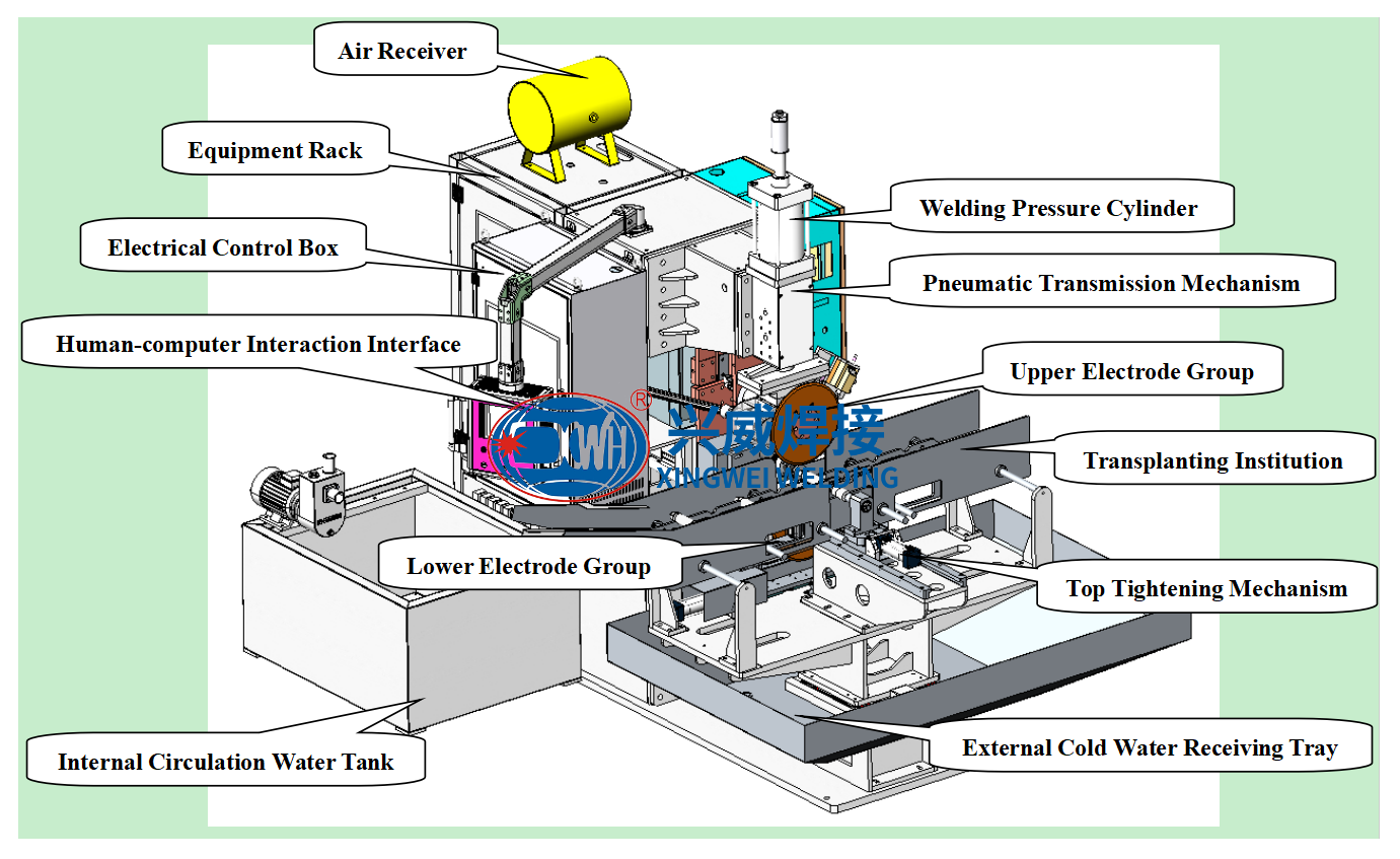 Horizontal CNC Automatic Seam Welding Machine