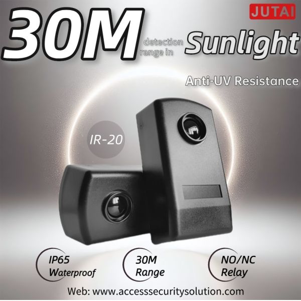 Simple Install Infrared Sensor for Door Automation and Security Systems