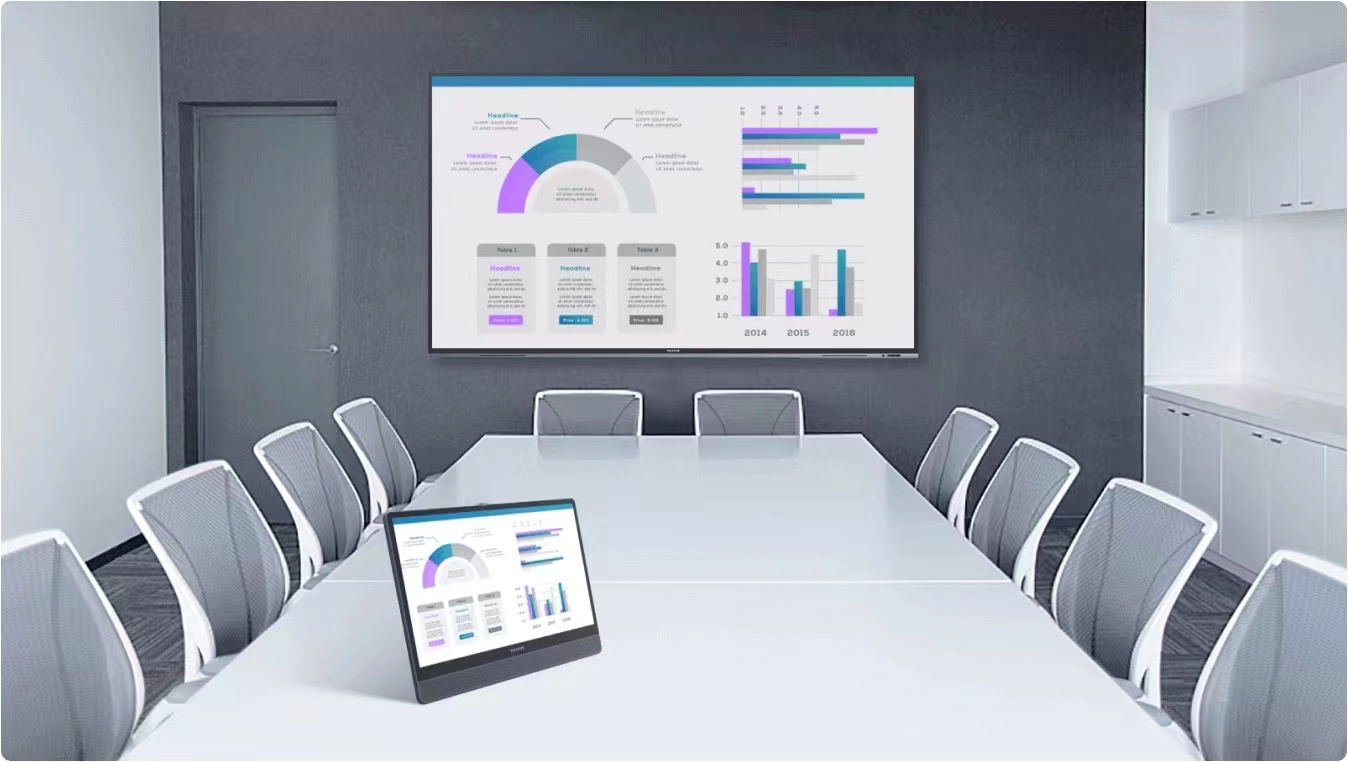 Airplay Wireless Interactive Presentation System 4K Wireless Conference Room Display