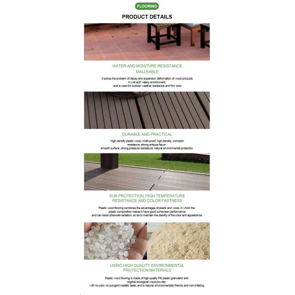 Modern Anti-Uv Outdoor WPC Decking Long-Lasting Wood Plastic Composite Flooring Smooth and Waterproof with Anti-Slip Feature