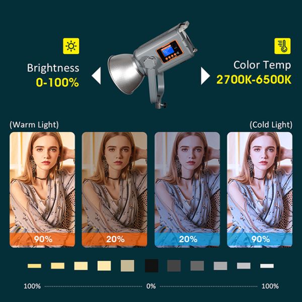 High power 300w spotlight with protective cover 2700k-6500k customizable for studio fill light