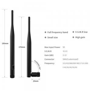 China 600-6000MHz Indoor Wireless SMA Mini MIMO Rubber Duck Router ABS Omni Rubber WiFi Antenna on sale