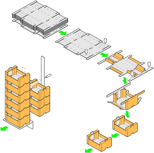 Automatic Corrugated Vegetables Carton Box Making Fruit Box Folding Machine