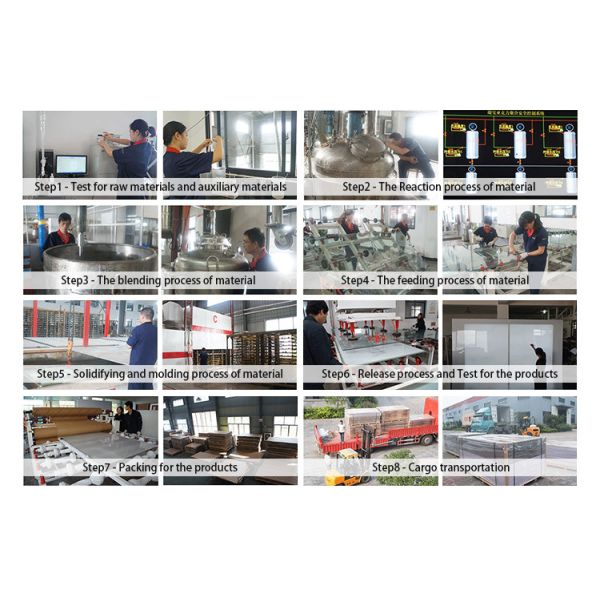 UV Resistant 25mm Colored Acrylic Sheet for Outdoor Displays