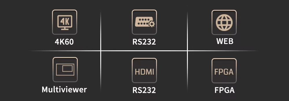 4K60 8-in 9-out Video Wall Controller with 28nm Process and DP 1.2 Multi-Screen Processor