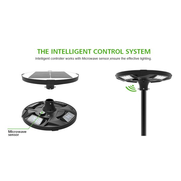 IP66 high efficiency 30W LED Garden light for outdoor lighting fixture.
