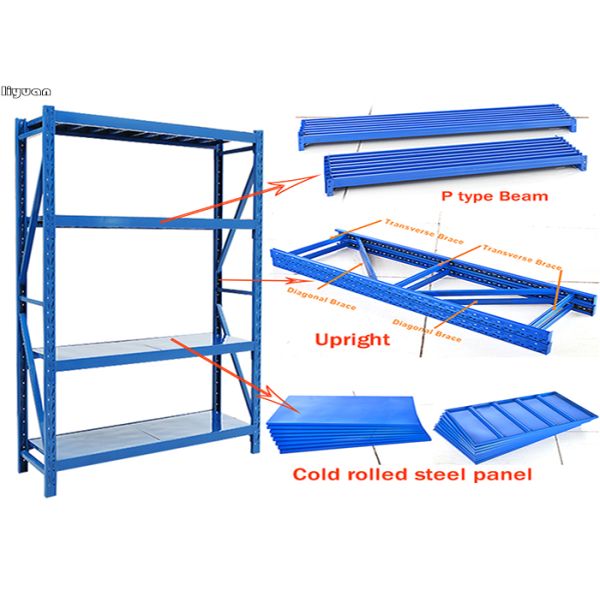 Custom Q235 Steel Medium Duty Shelving Racking Capacity 200-800 Kgs Anti - Rust