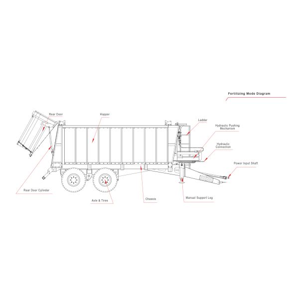 40m³ Smart Silage Transfer Wagon For Modern Farms Durable Construction