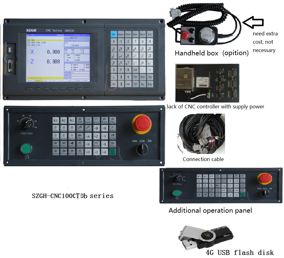 4 Axis Lathe Machine Controller With Analog voltage output of 0~10V in two channels
